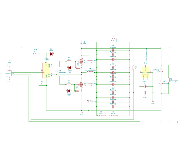 Induction Anealing of Brass